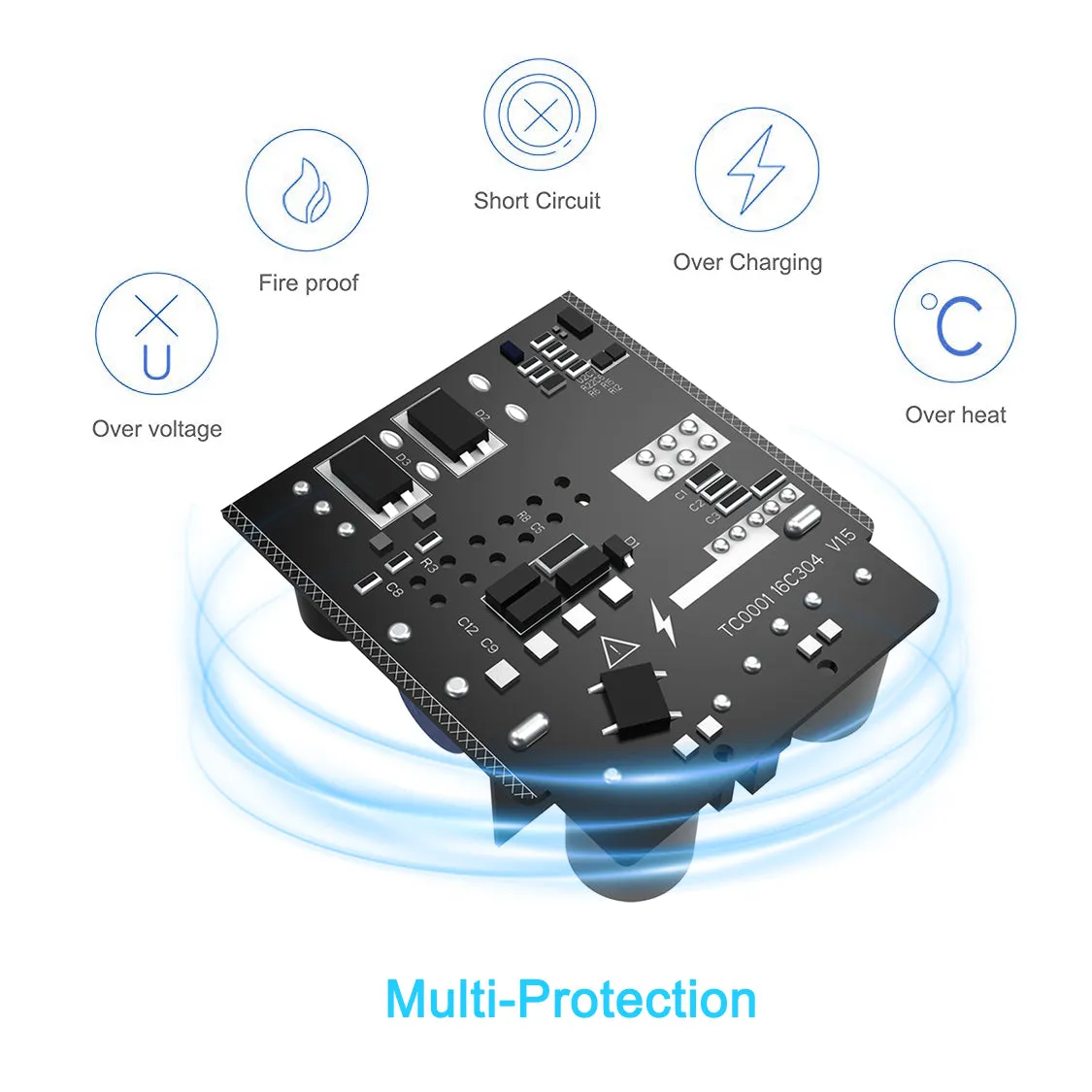 USB-C Wall Charger (5v/3a)